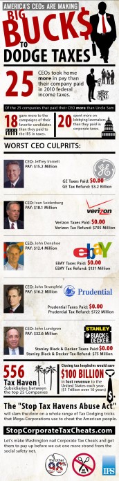 Infograpic: How CEOs make big bucks to dodge taxes.