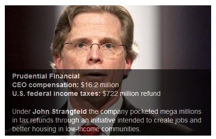 John Strangfeld, Prudential – Corporate Tax Dodger