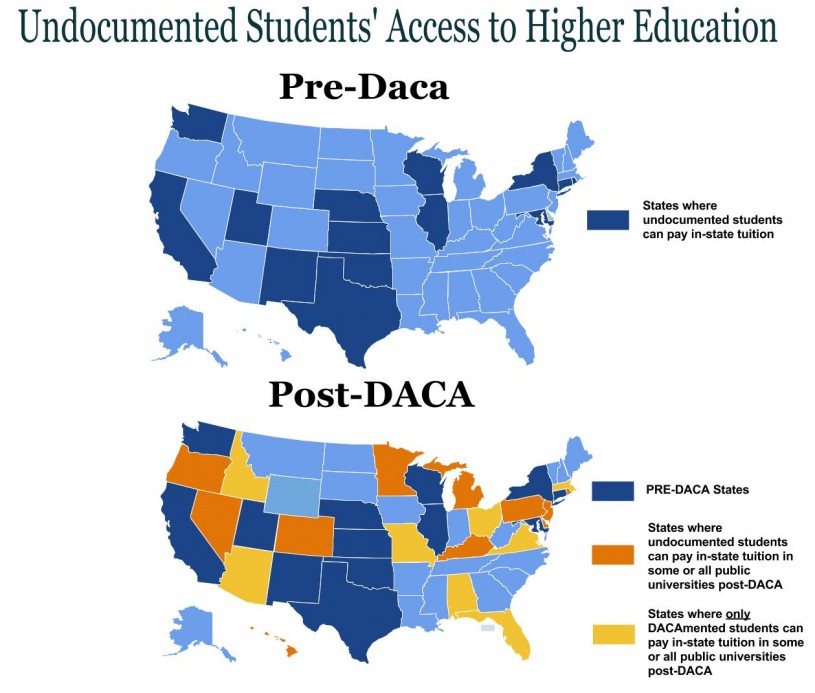 Undocumented Students' Access to Higher Education
