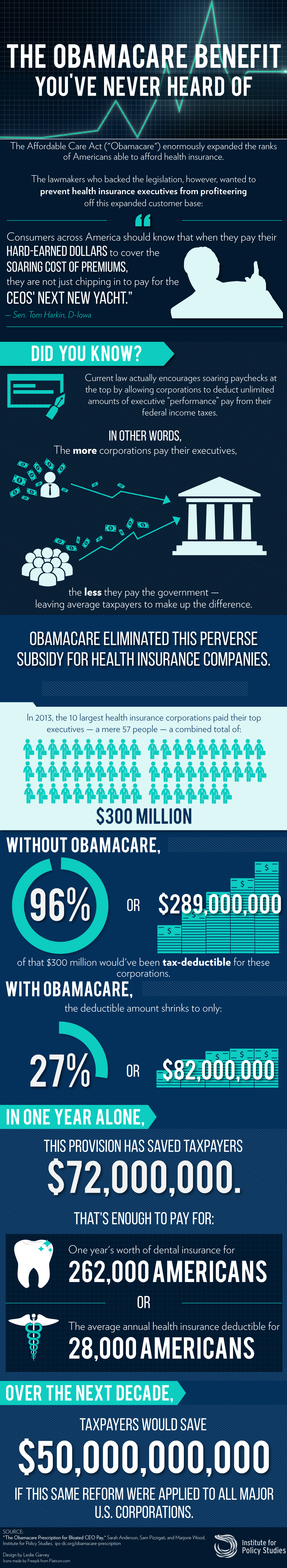 INFOGRAPHIC: The Obamacare Benefit You’ve Never Heard Of