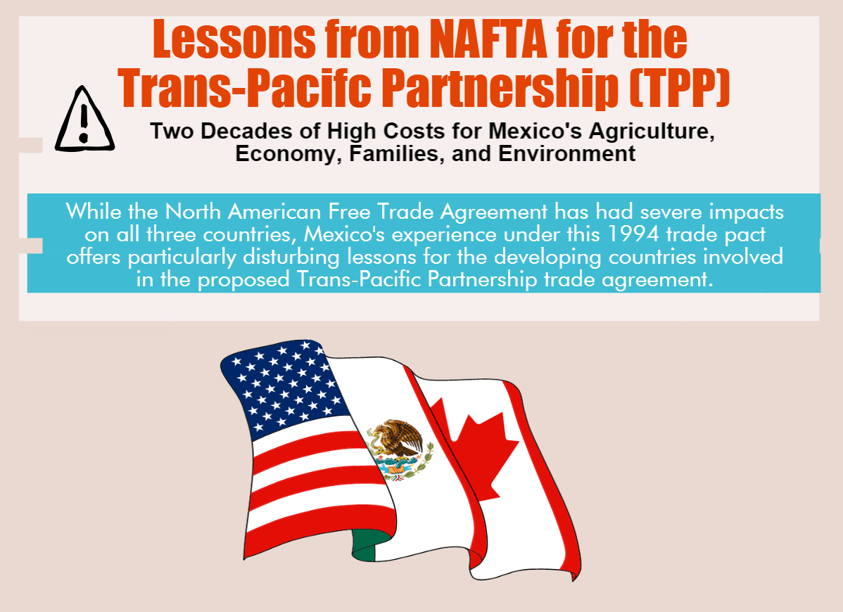 Infographic: Lessons from NAFTA for the Trans-Pacific Partnership