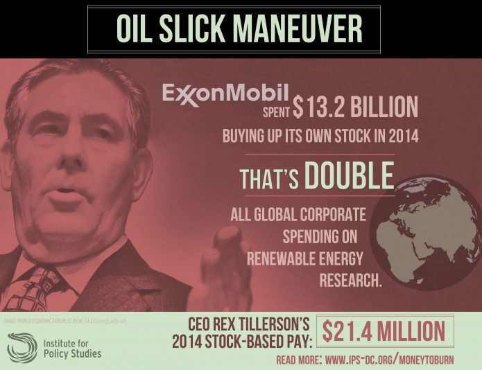ExxonMobil stock buybacks3