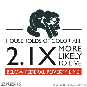 cfed-racial-wealth-divide-300x300