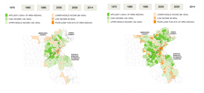 boston-globe-income-segregation-chart