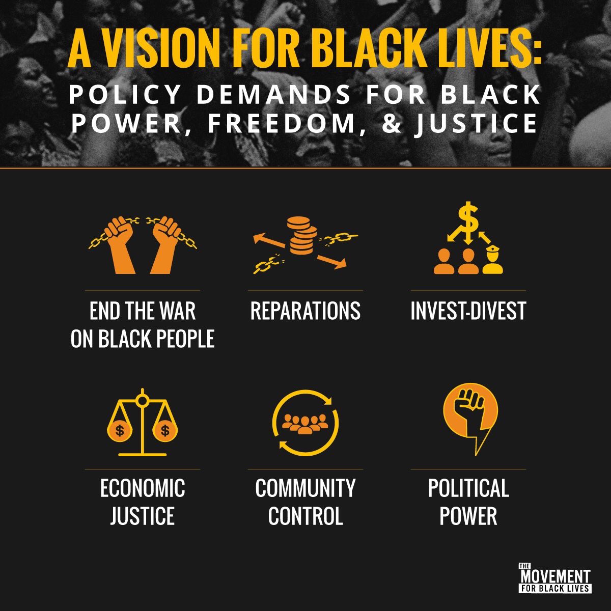 The Emerging Racial Justice Agenda