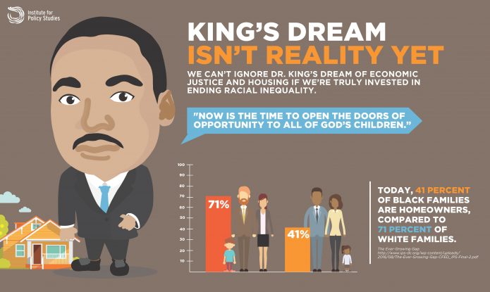 mlk-dream-housing-racial-wealth-divide