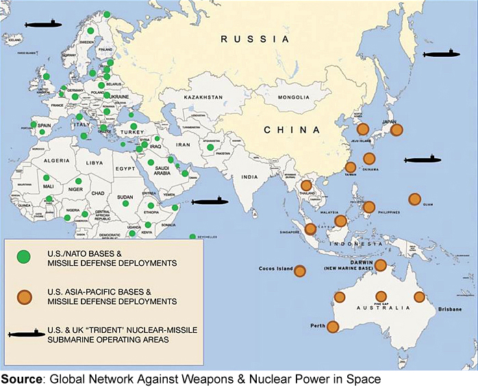 Conference on U.S. Foreign Military Bases