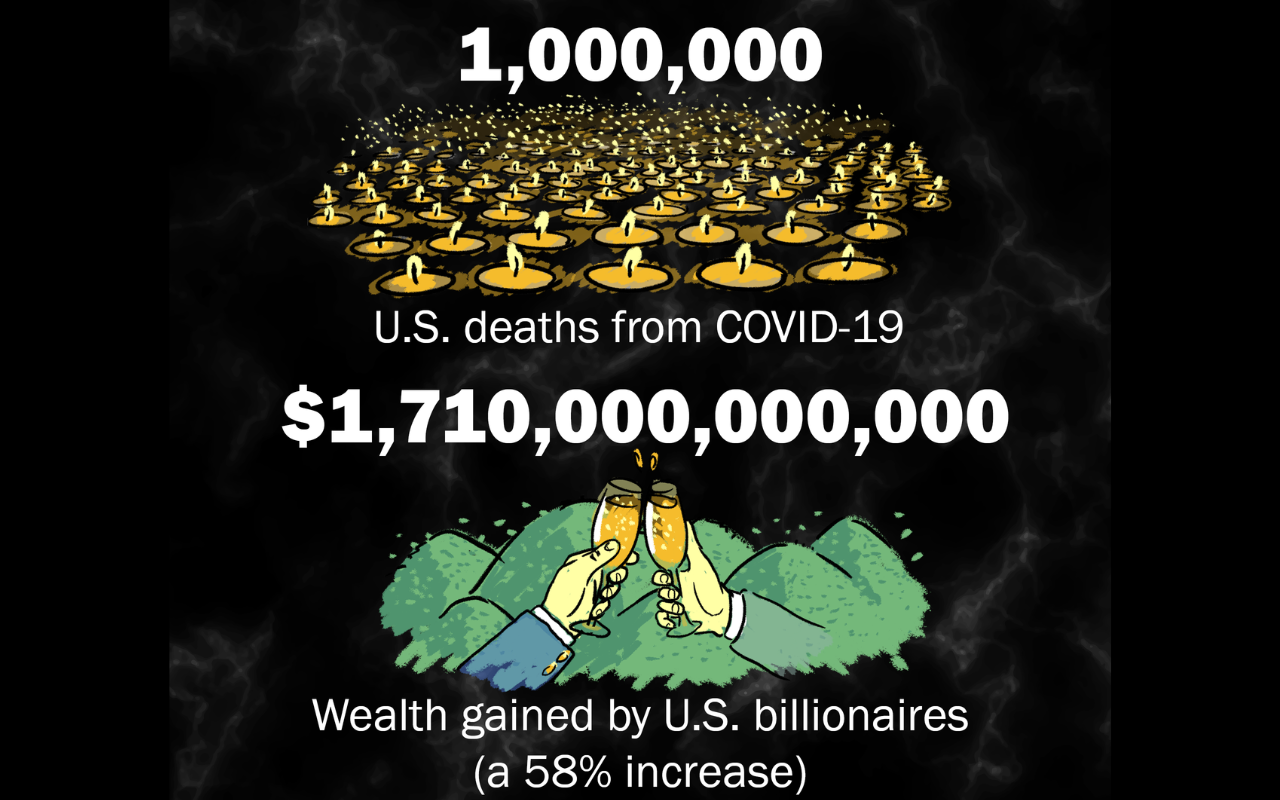 Billionaire Wealth up $1.7 Trillion as U.S. Passes 1 Million COVID Deaths Milestone