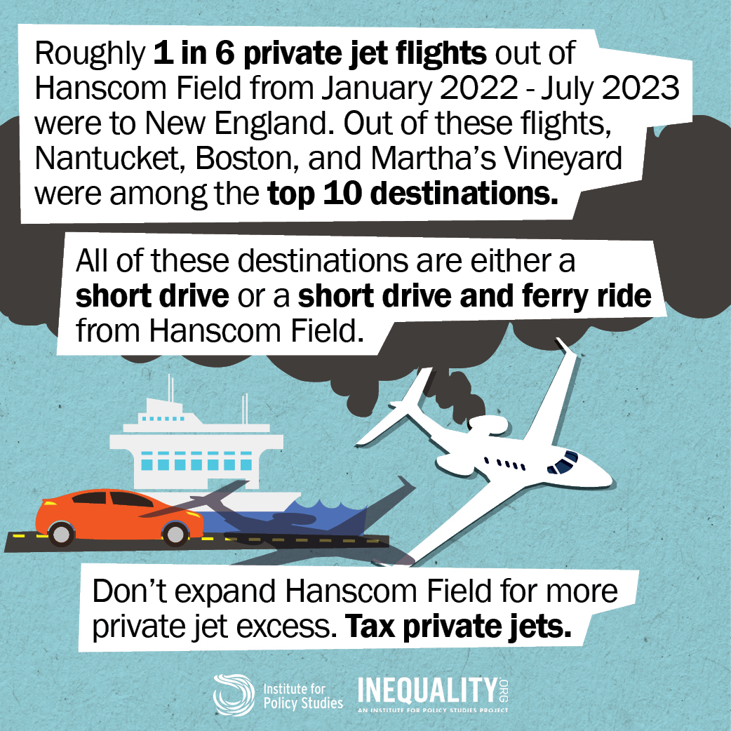 Graphic of a polluting jet, with text reading, "Roughly 1 in 6 private jet flights out of Hanscom Field from January 2022 - July 2023 were to New England. Out of these flights, Nantucket, Boston, and Martha's Vineyard were among the top 10 destinations. All of these destinations are either a short drive or a short ferry ride from Hanscom Field. Don't expand Hanscom Field for more private jet excess. Tax private jets."