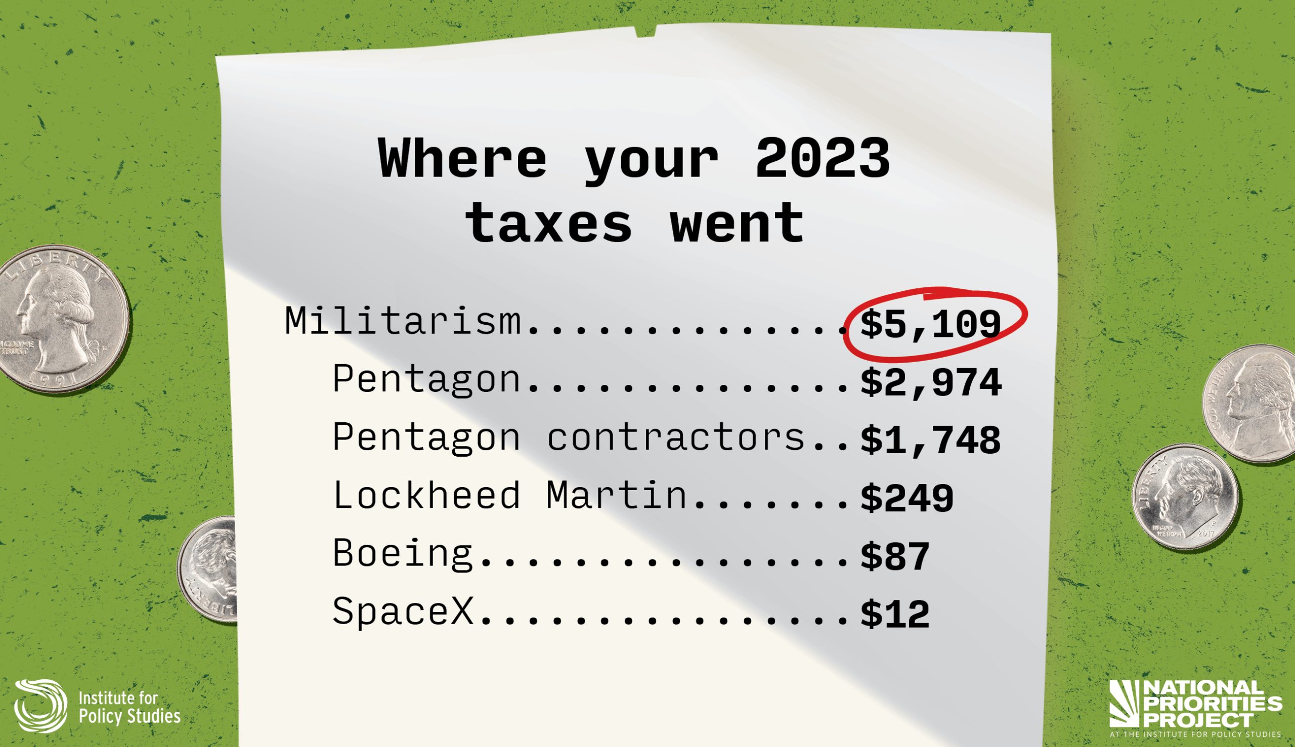 FACT SHEET: Your 2024 Tax Receipt